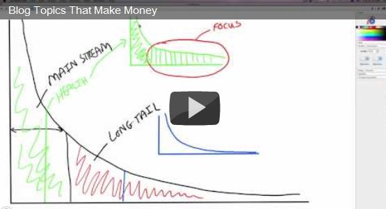 Tips to Focus Your Online Content