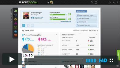 Review of Sprout Social with Mike Stenger