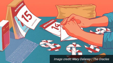 6 Steps to Building a Million-Dollar Ecommerce Site in 60 Days