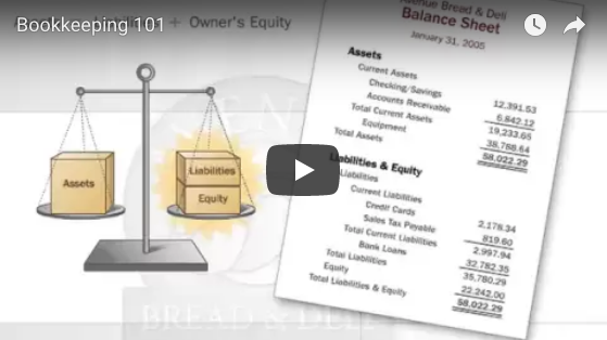 Basics For Small Business Bookkeeping